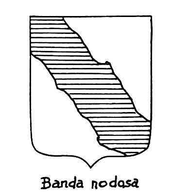 Image of the heraldic term: Banda nodosa